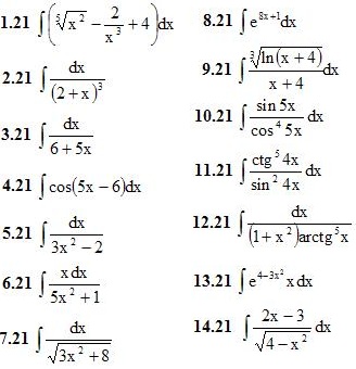 Вариант №21 ИДЗ 8.1 14 заданий