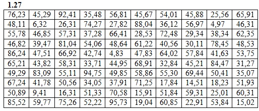  ИДЗ 19.1 Вариант 27 задание