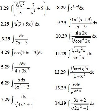 Вариант №29 ИДЗ 8.1 14 заданий