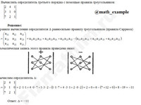 Вычисление определителя третьего порядка решение пример 33