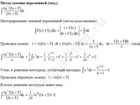 Неопределенный интеграл заменой решение пример 25