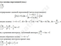 Неопределенный интеграл заменой решение пример 37