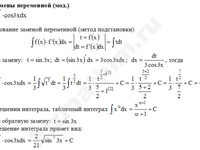 Неопределенный интеграл заменой решение пример 28