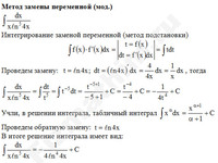 Неопределенный интеграл заменой решение пример 30