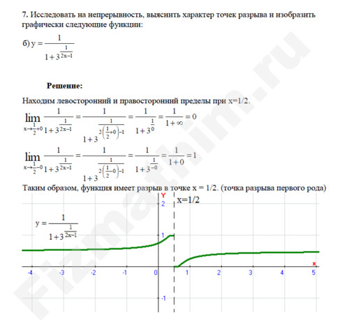 Исследование на непрерывность функции решение пример 2