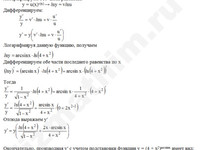 Найти производную функции решение пример 96