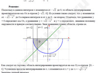 Измените порядок интегрирования решение пример 2
