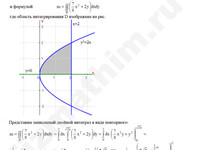 Найдите массу пластинки решение пример 1