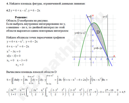 Двойной интеграл площадь фигуры решение пример 5