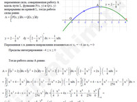 Найти работу силы решение пример 1