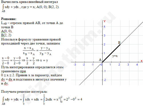 Вычислить криволинейный интеграл решение пример 1
