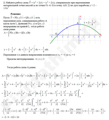 Найти работу силы решение пример 1