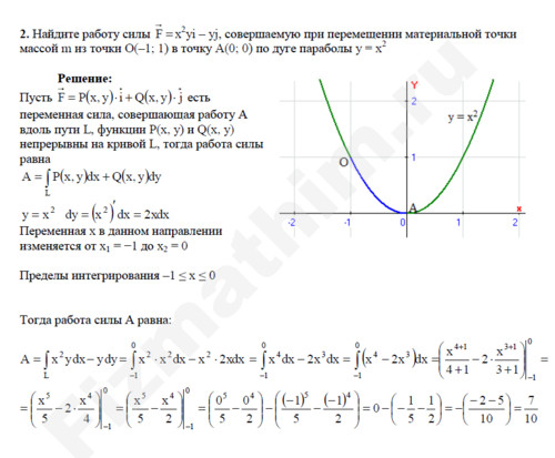 Найти работу силы решение пример 2