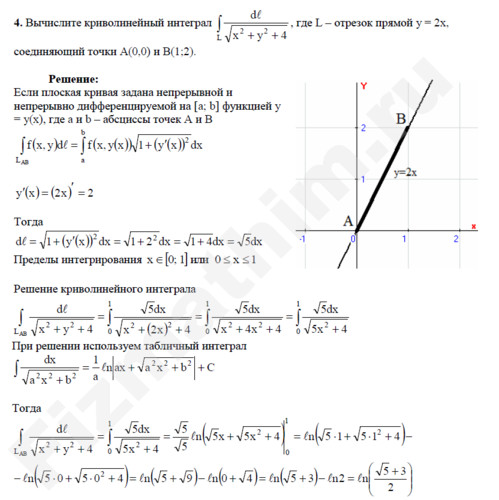 Вычислить криволинейный интеграл решение пример 3
