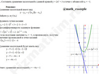Найти уравнение касательной для функции решение пример 22