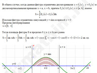Площадь фигуры ограниченной линиями решение пример 32