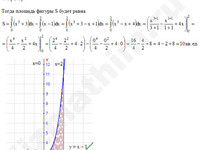 Площадь фигуры ограниченной кривыми решение пример 3