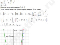 Площадь фигуры ограниченной линиями решение пример 33