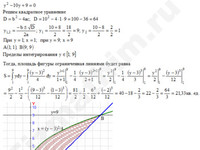 Площадь фигуры ограниченной линиями решение пример 40