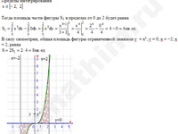 Площадь фигуры ограниченной линиями решение пример 7