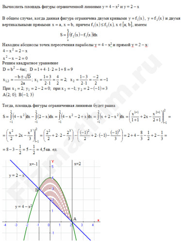 Площадь фигуры ограниченной линиями решение пример 22