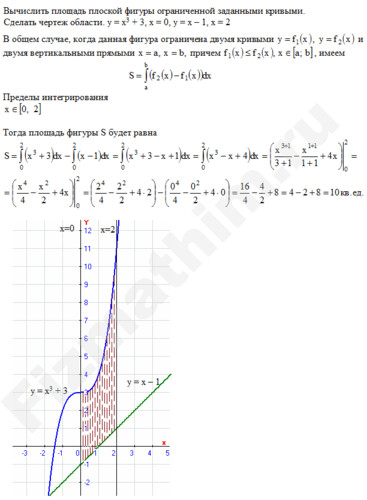 Площадь фигуры ограниченной кривыми решение пример 3