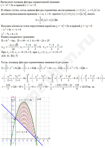 Площадь фигуры ограниченной линиями решение пример 16