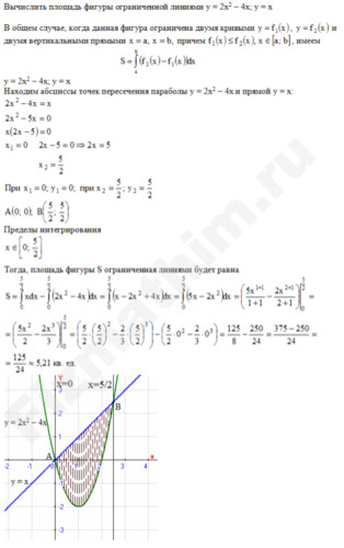 Площадь фигуры ограниченной линиями решение пример 18