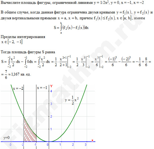 Площадь фигуры ограниченной линиями решение пример 14