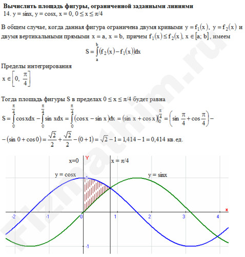 Площадь фигуры ограниченной линиями решение пример 10