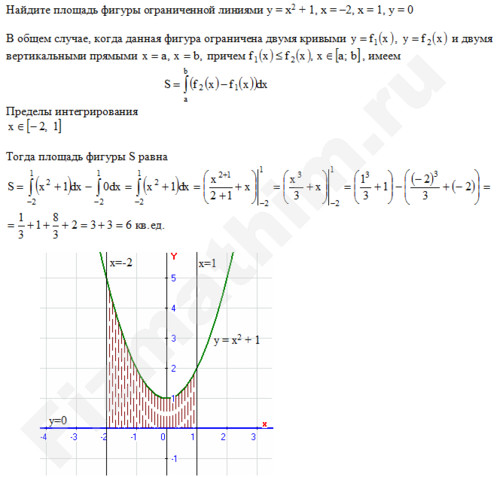 Площадь фигуры ограниченной линиями решение пример 23
