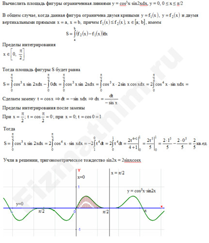 Площадь фигуры ограниченной линиями решение пример 20