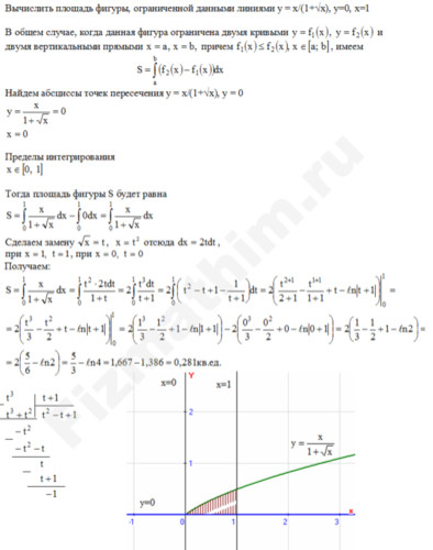 Площадь фигуры ограниченной линиями решение пример 4