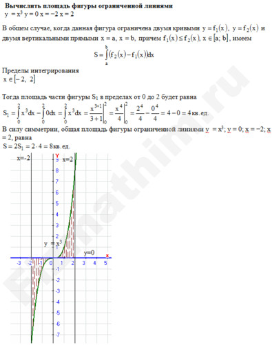 Площадь фигуры ограниченной линиями решение пример 7