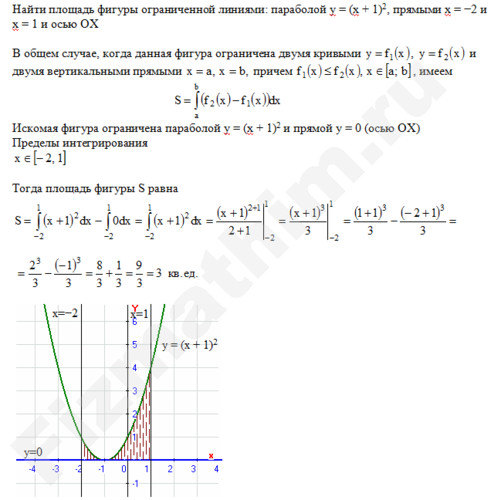 Площадь фигуры ограниченной линиями решение пример 37