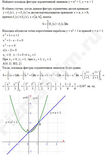 Площадь фигуры ограниченной линиями решение пример 30