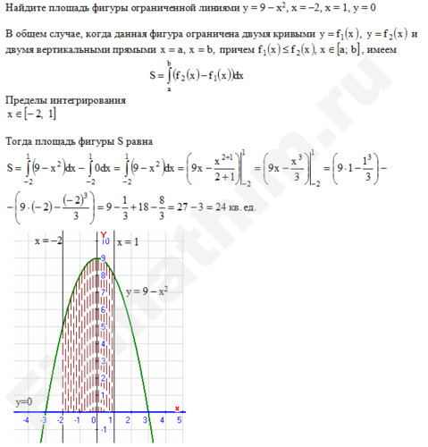 Площадь фигуры ограниченной линиями решение пример 11