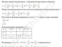 Найти интервалы выпуклости и вогнутости решение пример 1