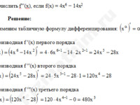 Найти производную третьего порядка решение пример 2