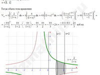 Вычислить объем тела образованного вращением решение пример 3