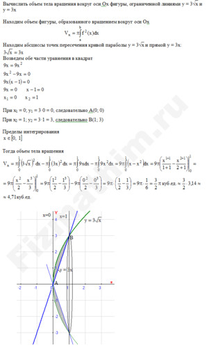 Вычислить объем тела образованного вращением решение пример 4