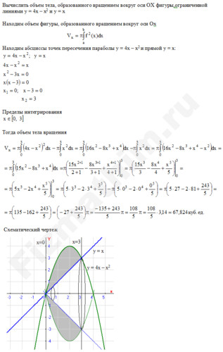 Вычислить объем тела образованного вращением решение пример 5