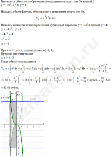 Вычислить объем тела образованного вращением решение пример 1