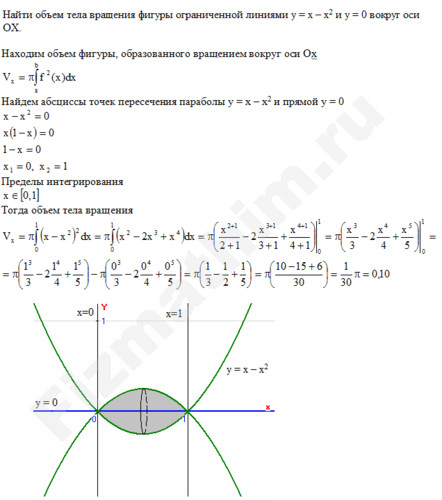 Найти объем тела вращения фигуры решение пример 2