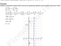 Составить уравнение прямой решение пример 2