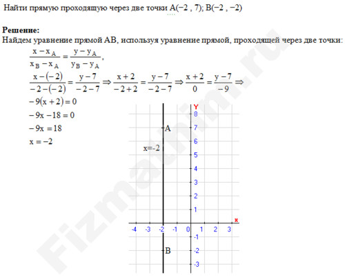 Составить уравнение прямой решение пример 2
