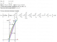 Площадь фигуры АЗ – 9.3 - Задание 1