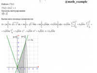 Площадь поверхности СРС АЗ – 9.4 - Задание 1(2)