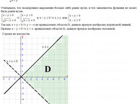 область определения АЗ – 10.1 - Задание 1-б