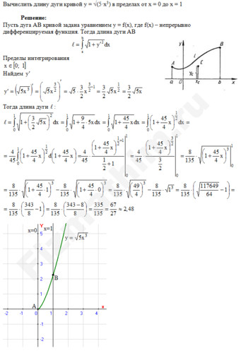 Вычислить длину дуги кривой решение пример 1